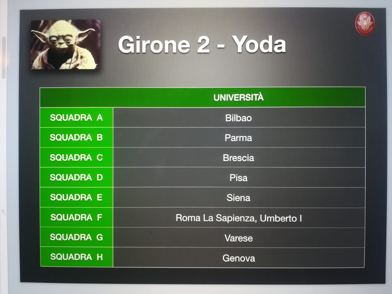 Girone 2