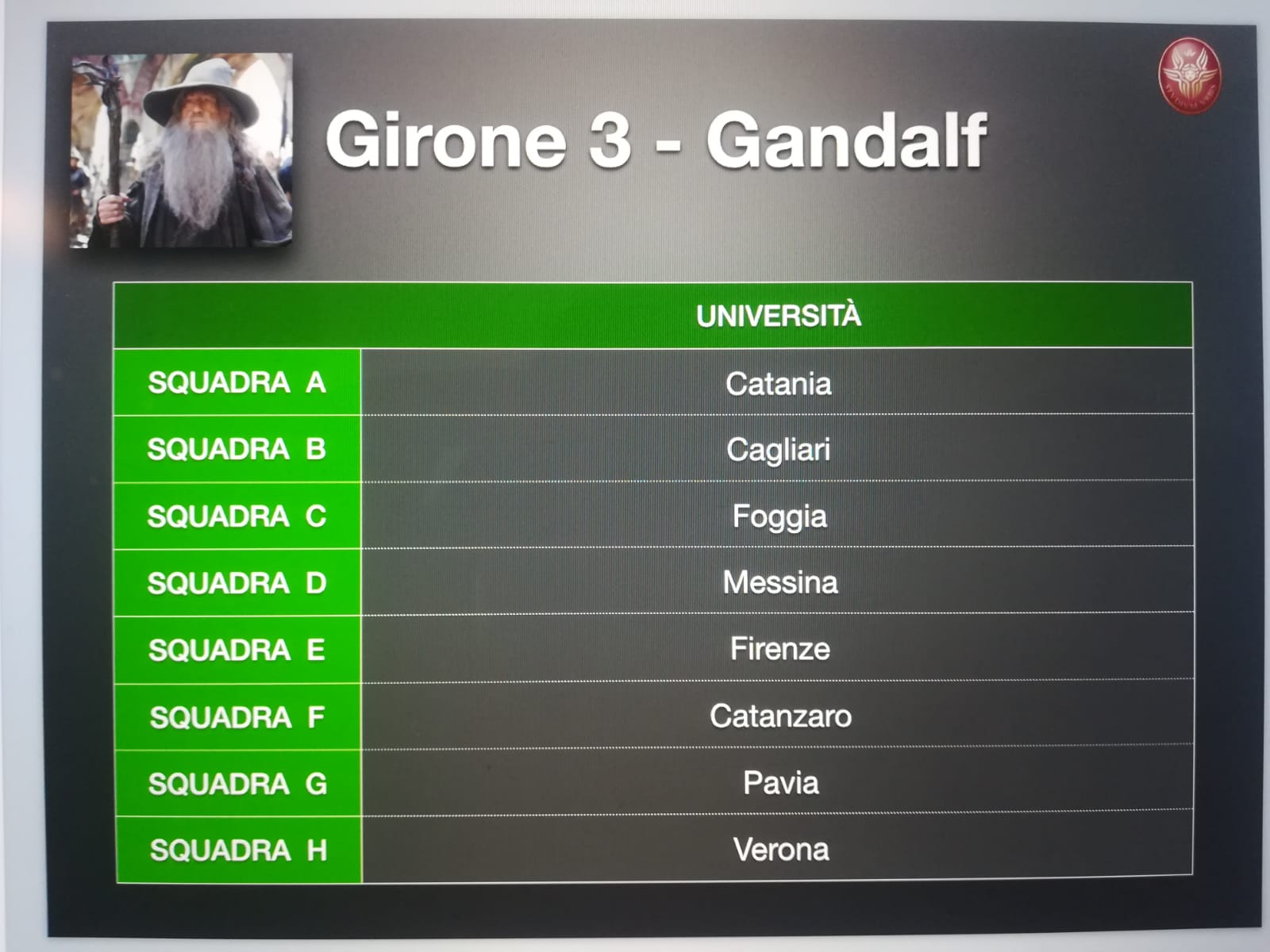 Girone 3